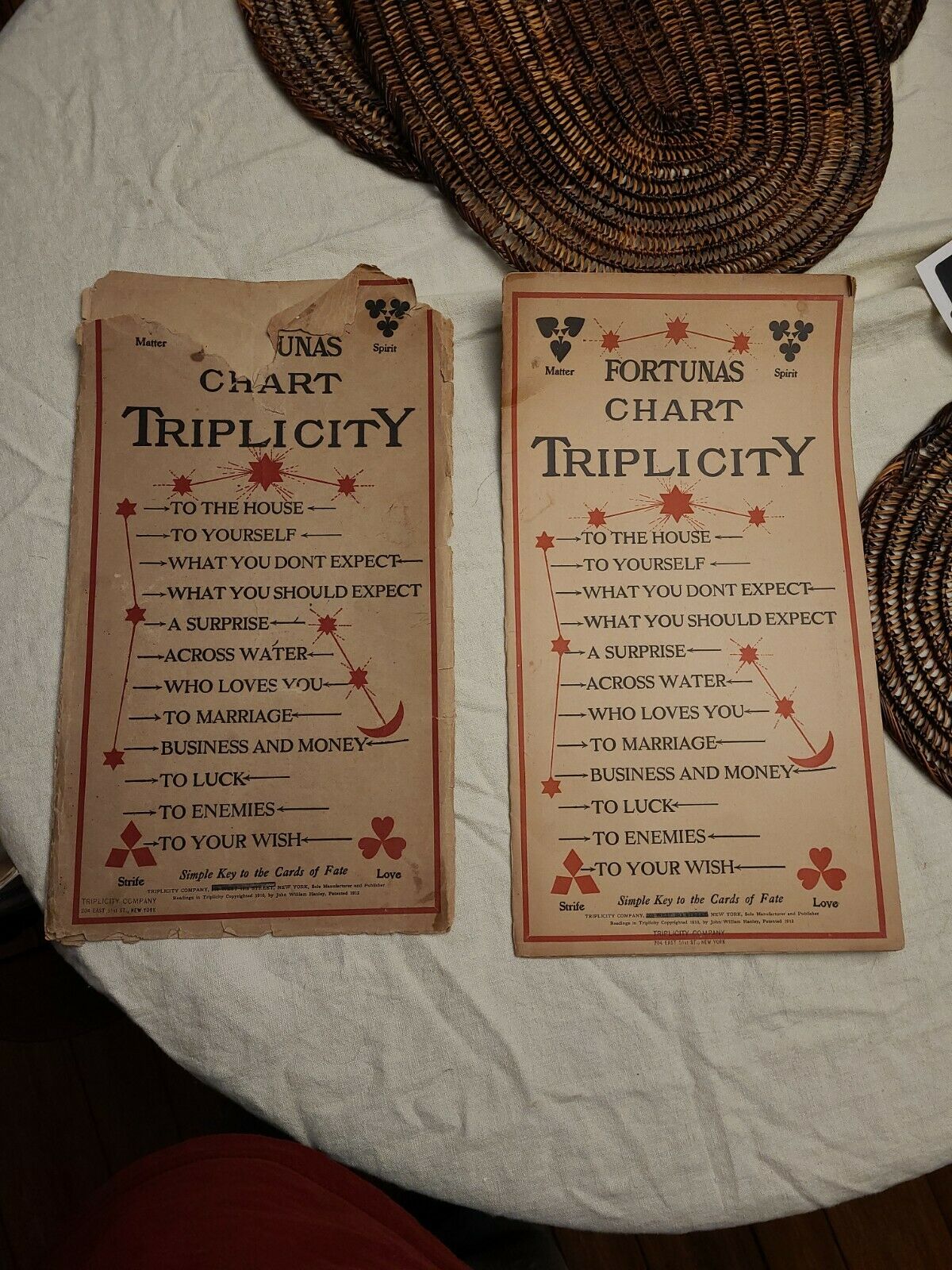 Antique Triplicity Fortunas Fortune Telling Chart Game, Rare 1912 First Edition